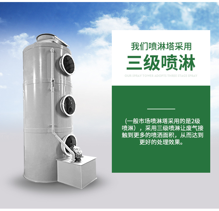  噴淋塔是一種用于工業(yè)廢氣處理的廢氣處理裝置。它通常用于處理酸霧排放的廢氣，因此又稱酸霧排放塔。但我們的灑水裝置不僅可以處理酸霧廢氣，還可以處理其他廢氣，如氨(NH3)硫化氫廢氣，VOC有機(jī)廢氣，生活廢氣，燃燒廢氣。 以酸性霧廢氣的處理為例，簡要介紹了該噴霧塔的工作原理、特點(diǎn)和結(jié)構(gòu)。 酸霧廢氣通過管道進(jìn)入凈化塔。廢氣通過填料層后，與氫氧化鈉吸收液充分接觸，進(jìn)行吸收和中和反應(yīng)。凈化后的酸霧廢氣經(jīng)除霧板脫水，通過風(fēng)機(jī)排至大氣中。塔底泵增壓后，吸收液噴到塔頂，終返回塔底循環(huán)利用。凈化后的酸霧廢氣符合排放標(biāo)準(zhǔn)，低于排放標(biāo)準(zhǔn)。